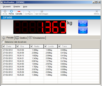 Software WeiMonitor